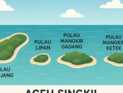 Mendagri Bikin Gaduh, Aliansi Pemuda Aceh Minta Presiden Prabowo Bertindak Tegas